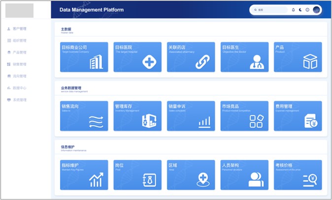 Data Management Portal 功能入口