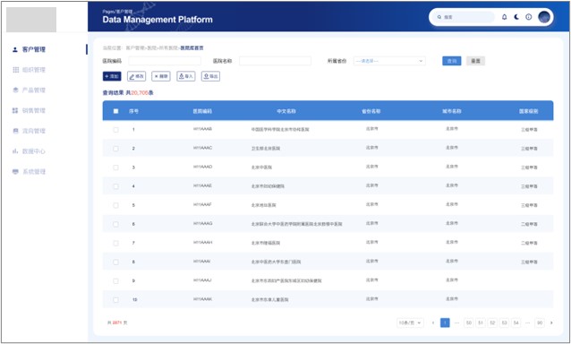 Data Management Portal 数据列表