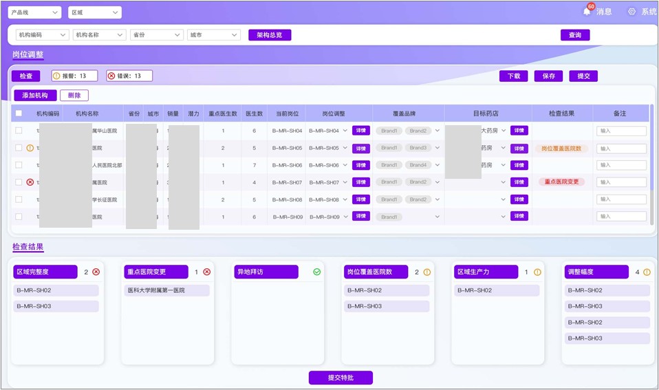 Target & Territory Platform 主界面