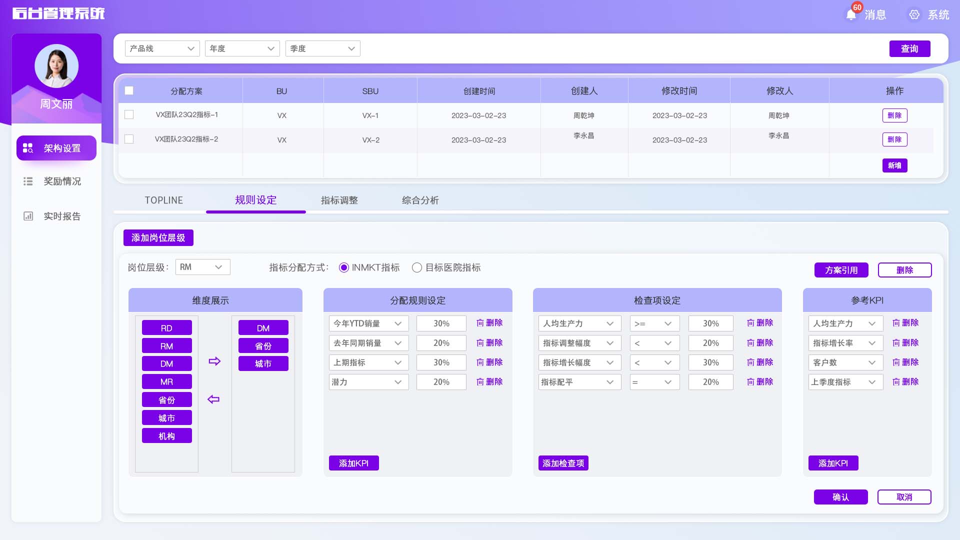 Target & Territory Platform 指标规则界面
