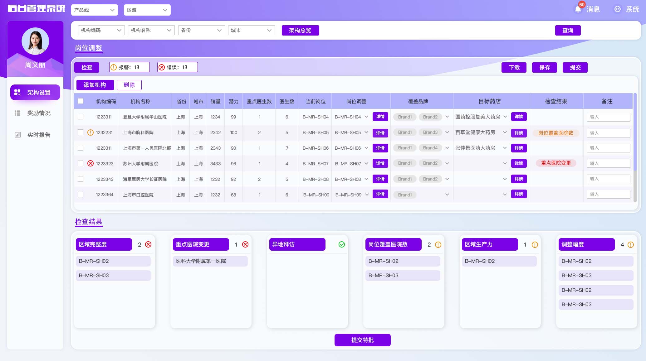 Target & Territory 平台列表界面